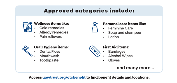 UAW Trust OTC Catalog PDF